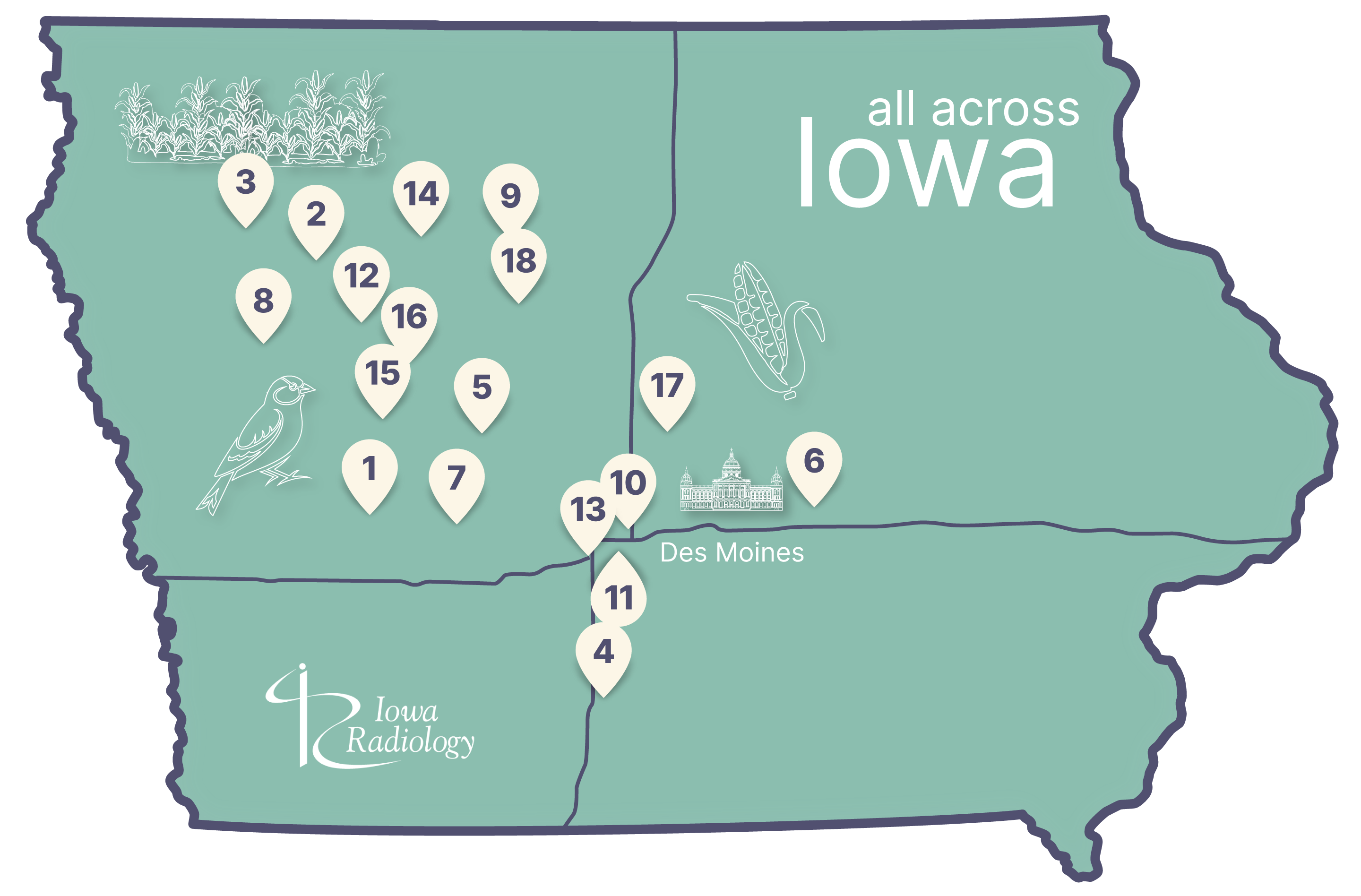 Iowa-Radiology-Iowa-Hospitals-Graphic